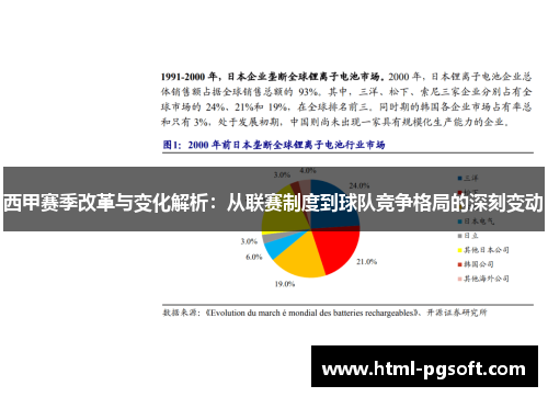 西甲赛季改革与变化解析：从联赛制度到球队竞争格局的深刻变动