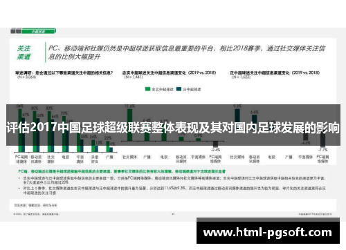 评估2017中国足球超级联赛整体表现及其对国内足球发展的影响