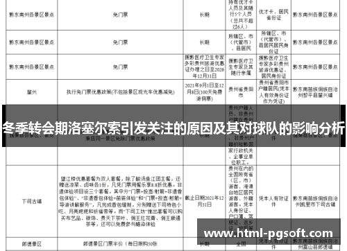 冬季转会期洛塞尔索引发关注的原因及其对球队的影响分析