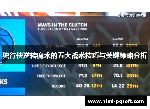 独行侠逆转魔术的五大战术技巧与关键策略分析