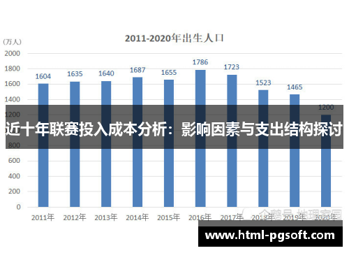 近十年联赛投入成本分析：影响因素与支出结构探讨