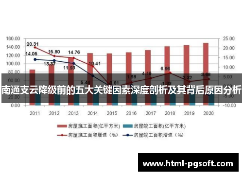 南通支云降级前的五大关键因素深度剖析及其背后原因分析