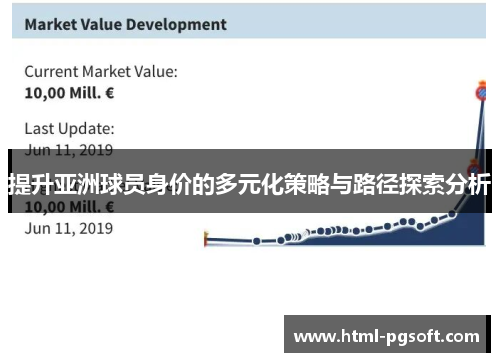 提升亚洲球员身价的多元化策略与路径探索分析