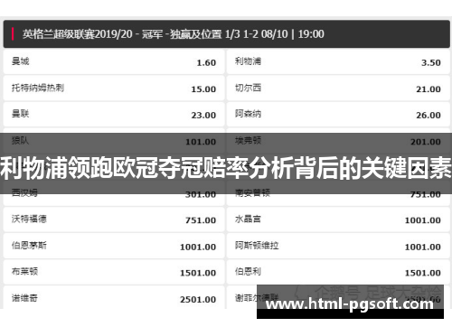 利物浦领跑欧冠夺冠赔率分析背后的关键因素