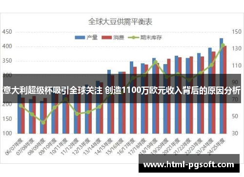 意大利超级杯吸引全球关注 创造1100万欧元收入背后的原因分析