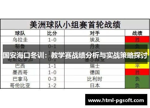 国安海口冬训：教学赛战绩分析与实战策略探讨