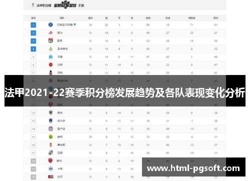 法甲2021-22赛季积分榜发展趋势及各队表现变化分析