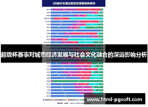 超级杯赛事对城市经济发展与社会文化融合的深远影响分析