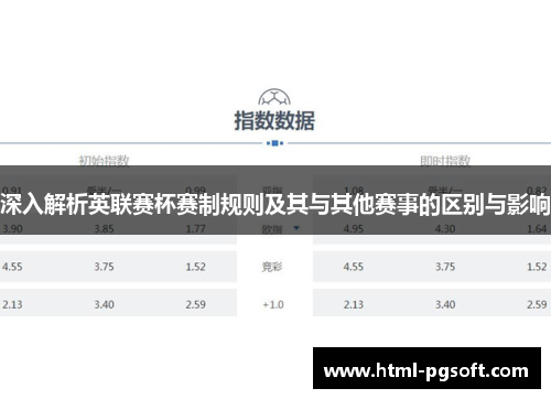 深入解析英联赛杯赛制规则及其与其他赛事的区别与影响 深入解析英联赛杯赛制规则及其与其他赛事的区别与影响