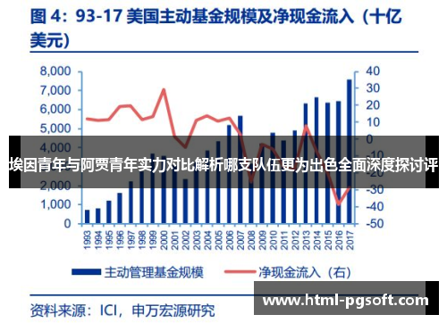 埃因青年与阿贾青年实力对比解析哪支队伍更为出色全面深度探讨评 埃因青年与阿贾青年实力对比解析哪支队伍更为出色全面深度探讨评