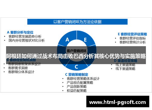 阿根廷如何通过战术布局击败巴西分析其核心优势与实施策略 阿根廷如何通过战术布局击败巴西分析其核心优势与实施策略