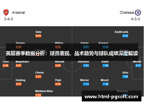英超赛季数据分析：球员表现、战术趋势与球队成绩深度解读