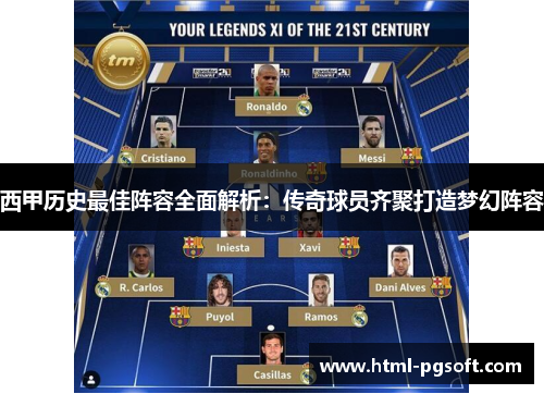 西甲历史最佳阵容全面解析:传奇球员齐聚打造梦幻阵容 西甲历史最佳阵容全面解析:传奇球员齐聚打造梦幻阵容